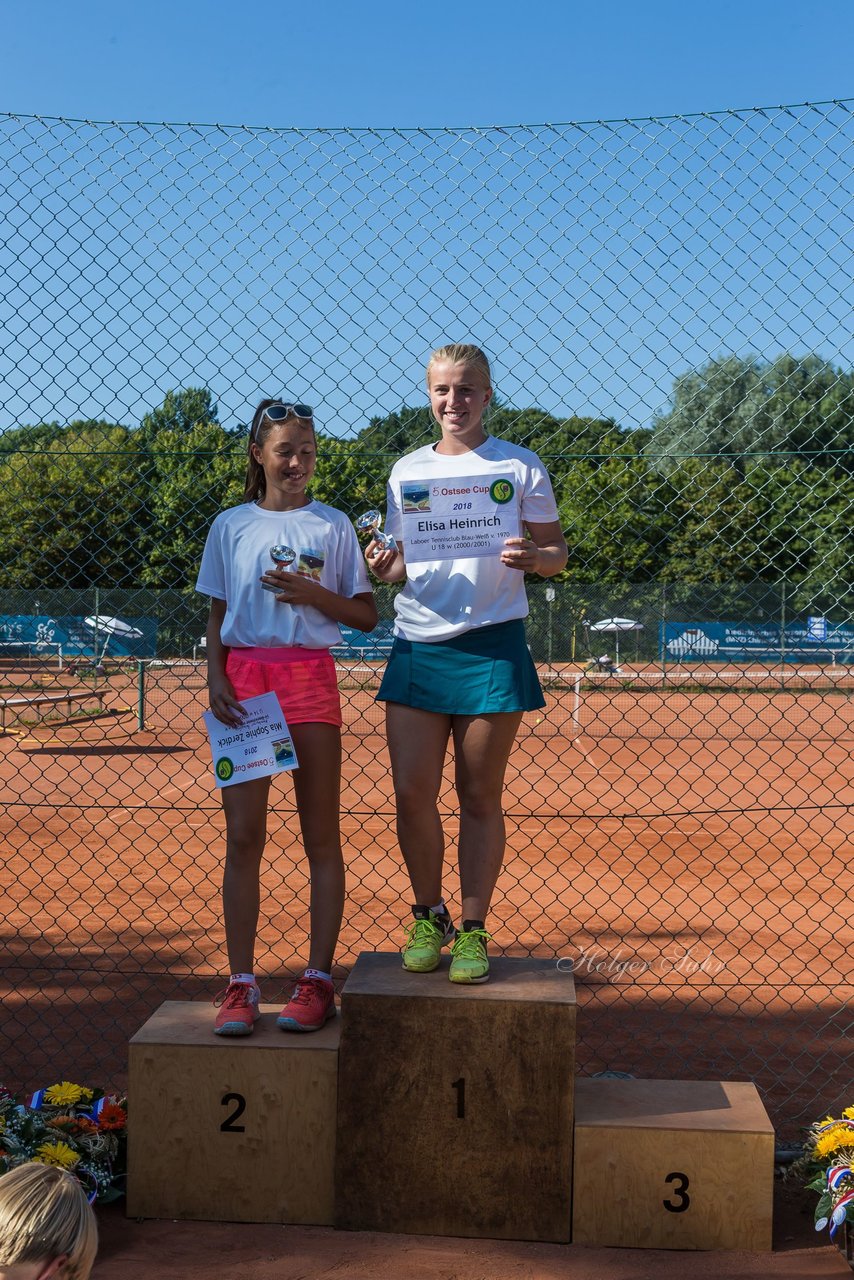Bild 31 - Ostsee Cup